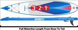 The NN126 NeedleNose™ Inflatable Paddleboard - Pro Package