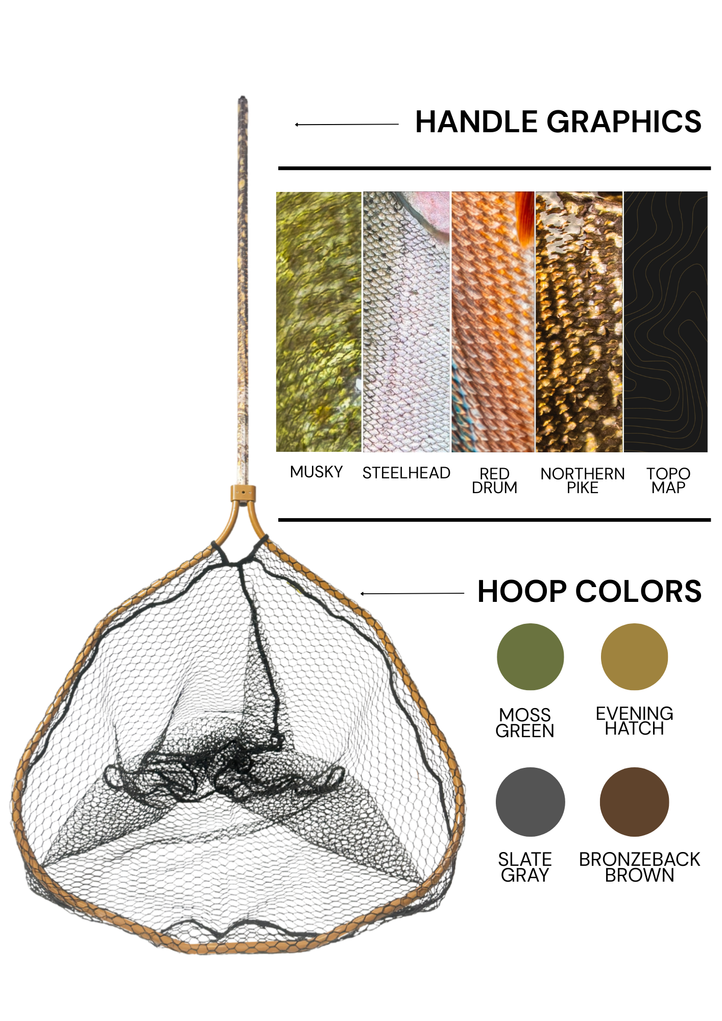 Catch Cam Pike Net