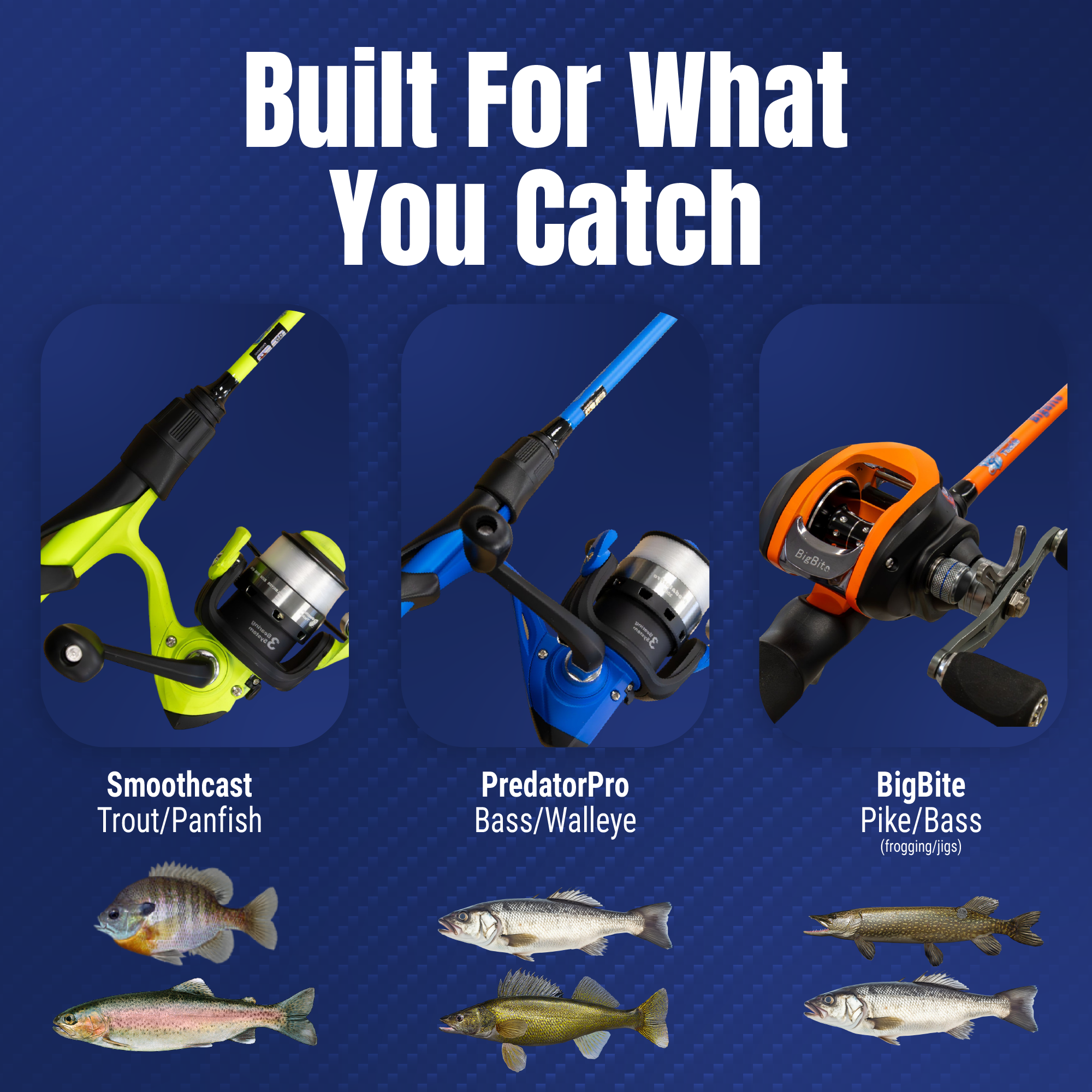 Reaction Tackle Fishing Rod and Spinning Reel Combo -SmoothCast
