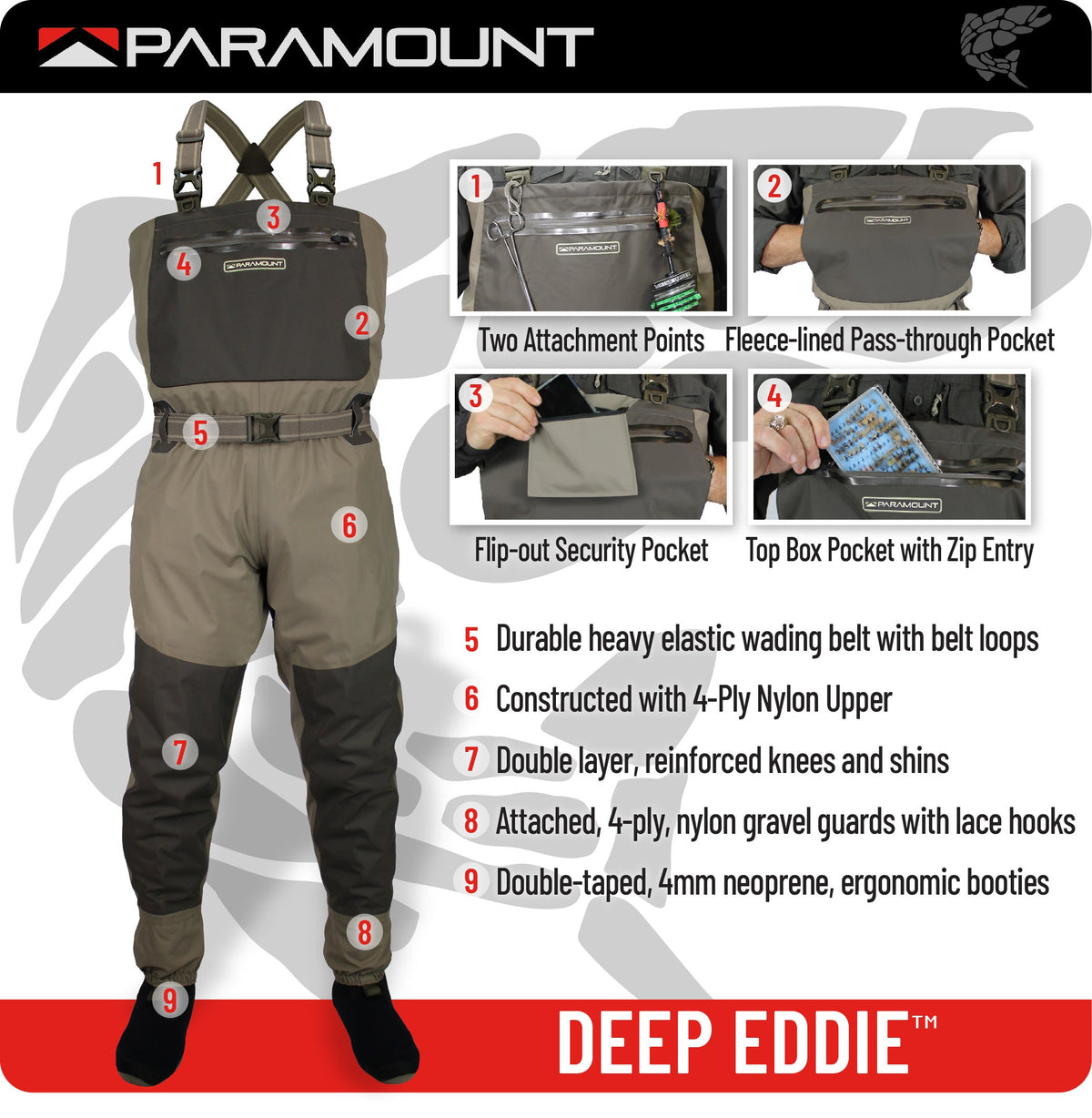 DEEP EDDY Breathable Chest Wader