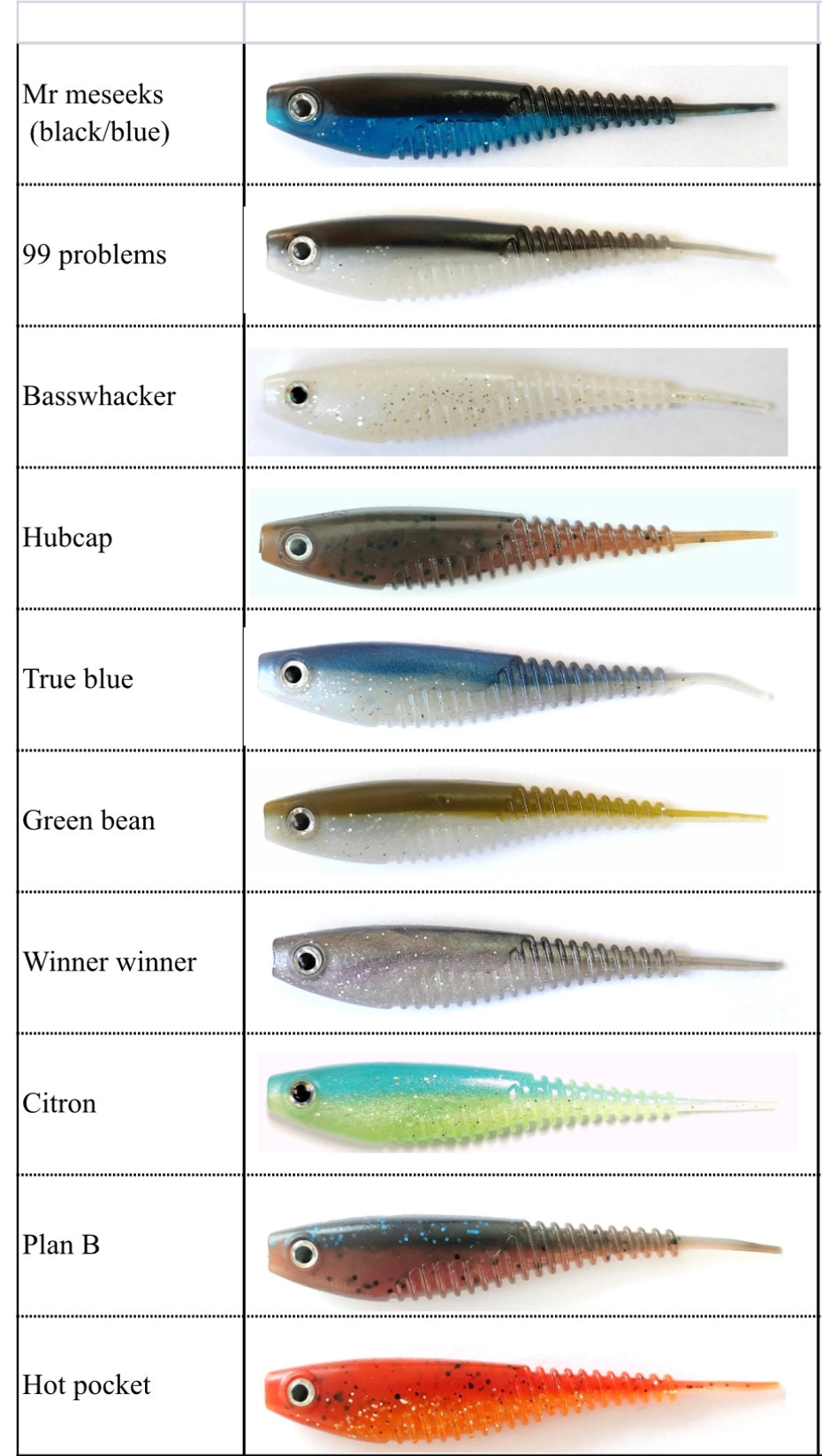 3.5" FF MINNOW