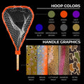 Catch Cam Backcountry Net