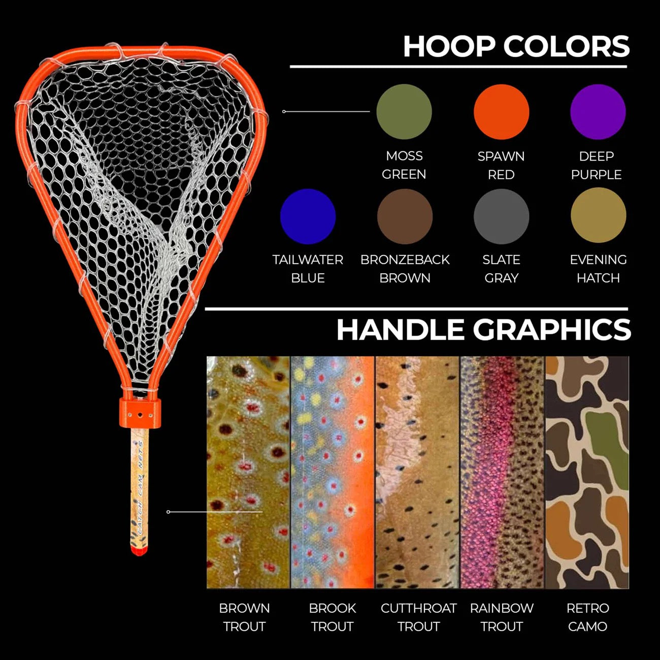 Catch Cam Backcountry Net