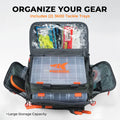 Large Capacity Fishing Tackle Bag