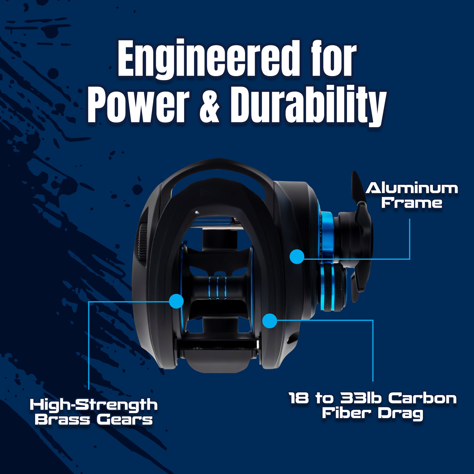 Reaction Tackle Baitcasting Fishing Reel – ProSpin Edition - 6.8:1 Gear Ratio