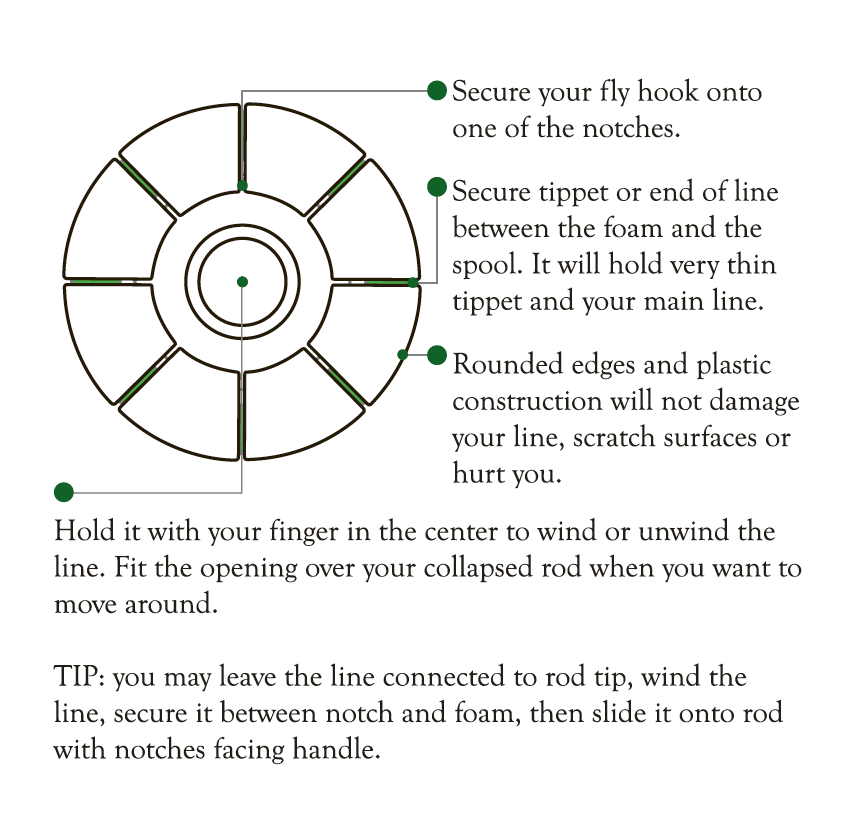 Tenkara Line Holder
