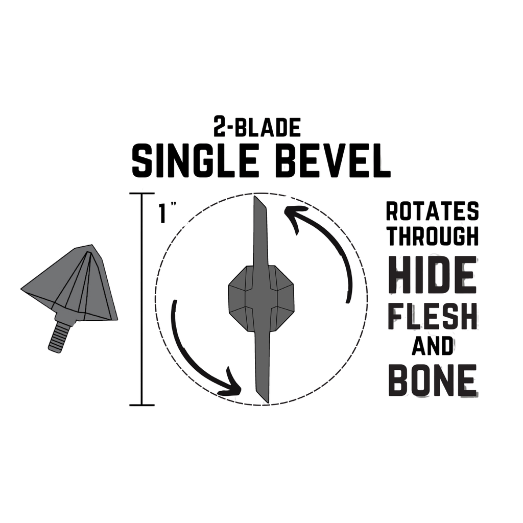 TOTA | 125 grain broadhead | 1-inch single bevel | fixed blade