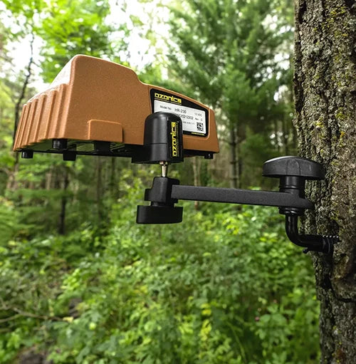 Mounting System Kit