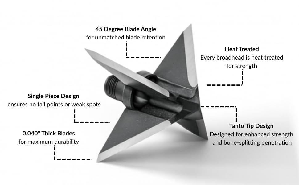 TOTA | 175 grain XL broadhead | 1-3/16-inch solid | fixed blade